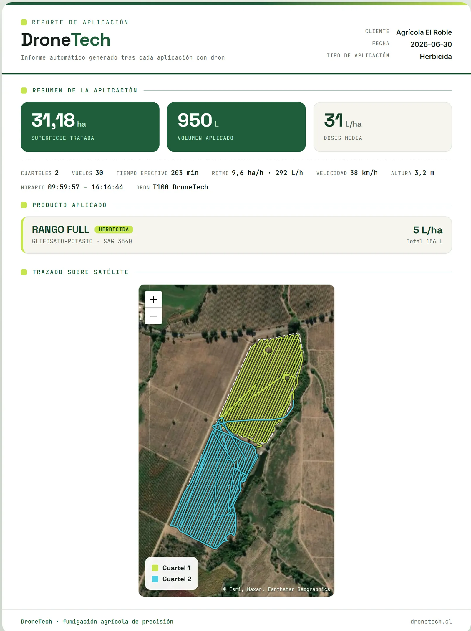 Ejemplo de reporte de aplicación de DroneTech: superficie tratada, volumen, dosis y trazado del vuelo sobre satélite